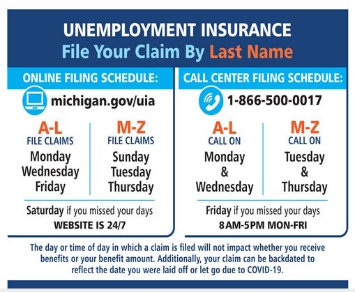 A graphic from Michigan's Unemployment Insurance Agency explains a new process through which the state is asking people to file claims on different days of the week based on their last names. The process is meant to help deal with the high demand for unemployment benefits.